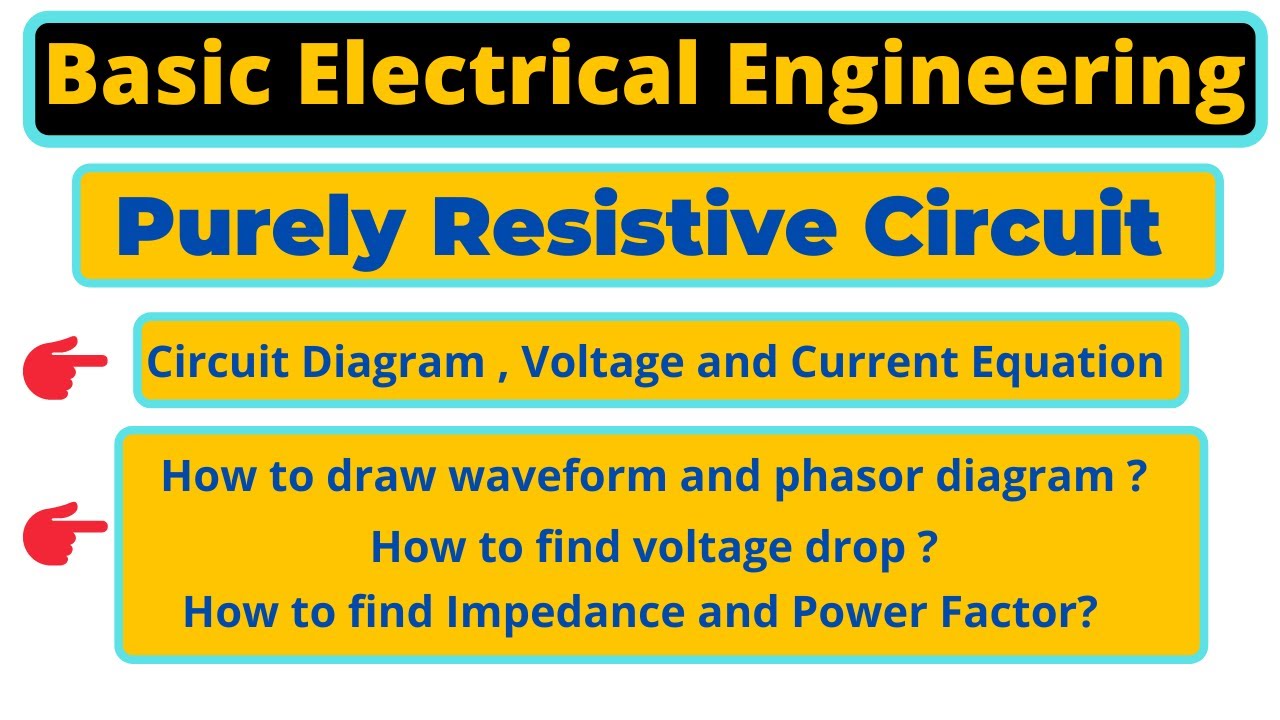 Purely Resistive Circuit| Waveform| Phasor Diagram| Equations| Power ...