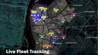 Think GIS Software