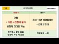 3기신도시 사전청약 vs 본청약 뭐가 다를까 사전청약 3기신도시