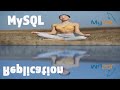 MySQL Master-Slave Replication on Ubuntu