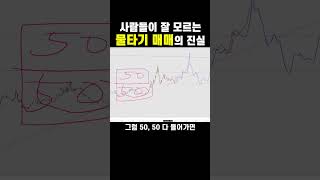 90%가 잘못 사용하는 물타기 매매