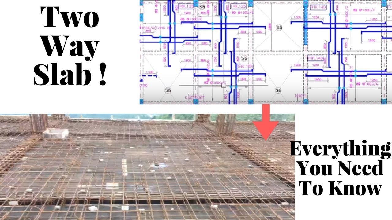 Two Way Slab Reinforcement In Detail Youtube