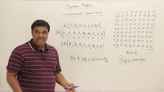 1 Sparse Matrix Representation