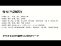 北海道室蘭市の治安と事件犯罪発生状況 2018年～2022年