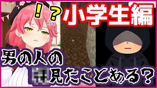 【小学生編】みこちが体験した怖い話【ホロライブ 切り抜き  さくらみこ】