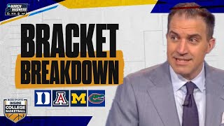 2026 NCAA March Madness Bracket Breakdown for EACH Region | East, West, Midwest, & South