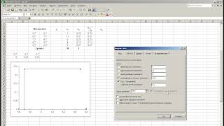 Интервальный вариационный ряд в MS Excel. Гистограмма, полигон, функция распределения