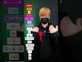 【 mottai p丸様。】振り付け 絵文字ダンスdance tutorial takaharu emoji dance tiktok challenge