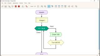 Turtle Graphics 3D Rectangle | Flowgorithm | Easy Programming | Flowchart