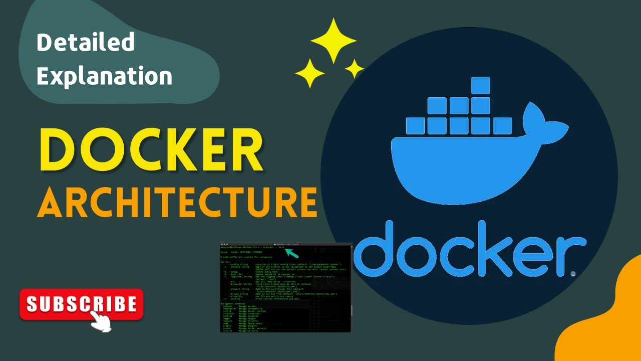 Docker Architecture Complete Explanation || Docker Tutorial || Docker ...