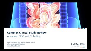 Complex Clinical Study Review: Advanced SIBO and GI Testing
