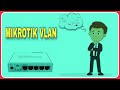 MIKROTIK /1 INTERFACE WITH MULTIPLE VLAN SETUP(hotspot,pppoe,Lan etc)