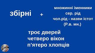 Узгодження числівників з іменниками