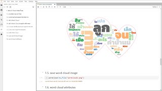 GitHub - Prasertcbs/word_cloud_thai: สร้าง Word Cloud ด้วย Python