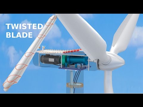 How do Wind Turbines work ? How do Wind Turbines work ?