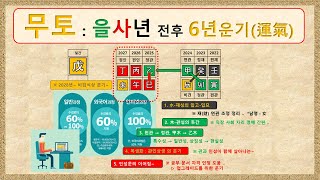 을사년 무토 일간 운세  / 관인상생 의 운기 / 을사년운세 7편 / 사주명리 / 사주팔자 / 운세 2025 / 을사년 운세 / 을사년 무토 / #사주명리학독학