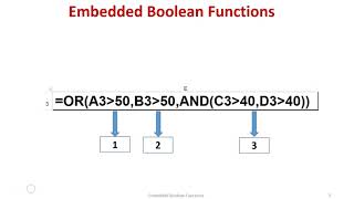 CSE Embedded Boolean Functions