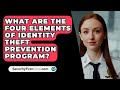 What Are The Four Elements Of Identity Theft Prevention Program? - SecurityFirstCorp.com