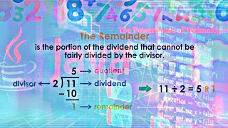 Find Remainder & Quotient of two numbers ✓✓ using Java program