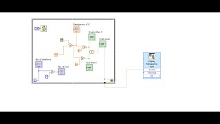 LABVIEW TUTORIAL: Comparison of numbers using while loop
