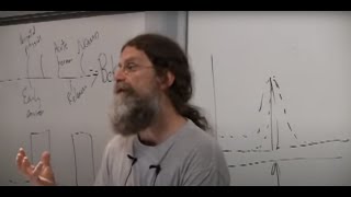 Summary: 16. Human Sexual Behavior II | Dr. Robert Sapolsky | Stanford
