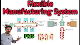 Flexible manufacturing system in hindi | FMS | Flexible manufacturing system application | Fms cell