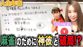 宮内こずえプロの人生年表-生誕～転生後の24歳-【麻雀遊戯ヒストリー】