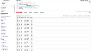 SQL Row Number / Window Function Example - Top NY Baby Names by Year