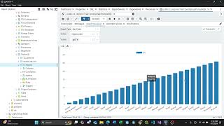 How to plot Graphs using Graph visualizer in PgAdmin for PostgreSQL