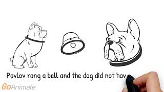 Pavlov's Theory of Classical Conditioning Explained!