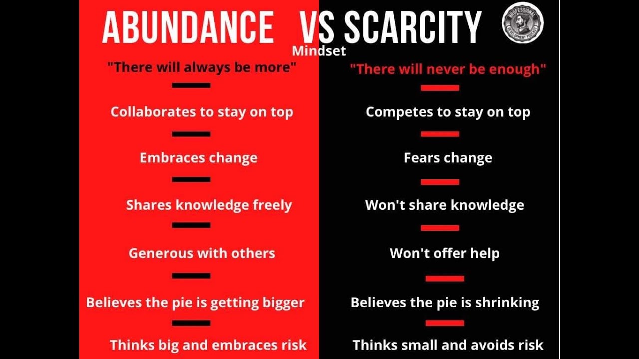 Scarcity VS Abundance Mindset - YouTube