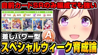 【ウマ娘】差しパワー型『スペシャルウィーク』育成！筋肉スぺちゃん爆誕！【ウマ娘育成論#18】