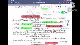 แนวทางการใช้จ่ายเงินเรียนฟรี 15 ปี 2567