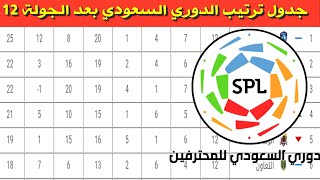 جدول ترتيب الدوري السعودي بعد الجولة 12 ⚽️دوري كأس الأمير محمد بن سلمان للمحترفين 2021