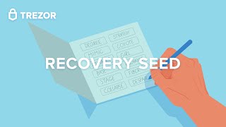 What is a recovery seed?