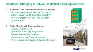 Rollout of EV Charger Infrastructure