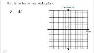 Plotting Numbers on the Complex Plane | Quiet Practice