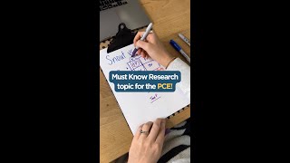 Must Know Research Topics for the PCE: SNOUT vs SPIN!