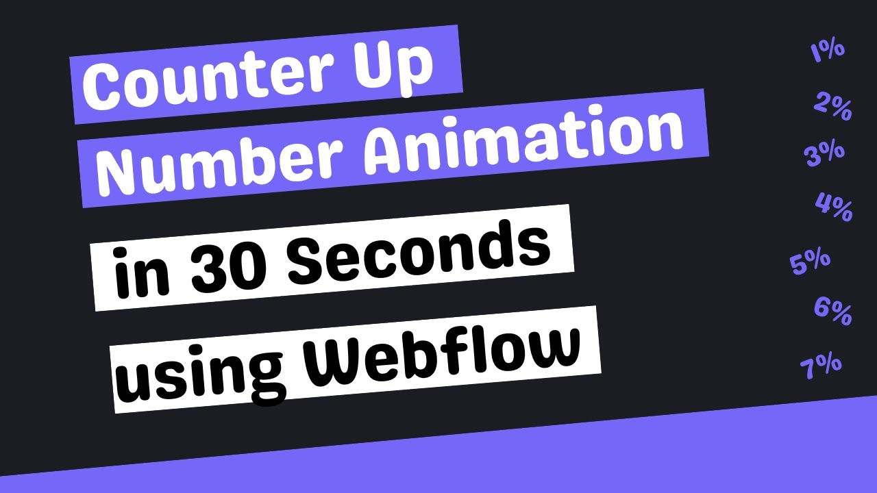 Counter Up Number Animation In Webflow Webflow Tutorial Youtube