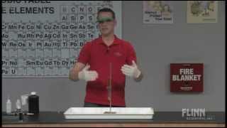 Catalytic Decomposition of Hydrogen Peroxide | Teaching Chemistry