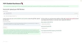 Streamlit Langchain PDF Dashboard Chatbot