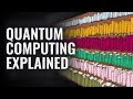 Quantum Computing Explained | Perimeter Institute for Theoretical Physics