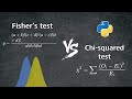 A/B Testing in Games: Fisher's & Pearson's Chi-Squared tests in Python