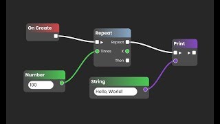 Node based programming in Kepler Engine - LuaFlow