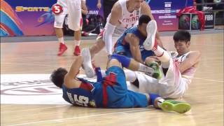Physical Intensity of the Finals | 2015 FIBA ASIA CHAMPIONSHIP