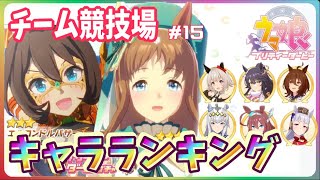 [ #チーム競技場 ]で使われてるキャラランキング  7/4時点_ランキング上位30人が使っているウマ娘とは？距離毎の利用率と全体利用率・編成を徹底解析15  傾向から育成を逆算してみよう！ #ウマ娘