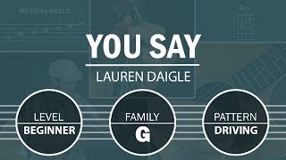 You Say (Lauren Daigle) | How To Play On Guitar | Beginner