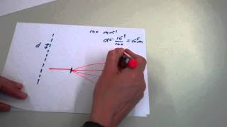 Diffraction grating Waves 6