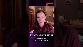 Rebecca Fitzsimmons: From NCIS Agent to Tactical Harmony Founder | Mindset \u0026 Leadership Mastery