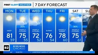 Chicago First Alert Weather: Cooler temperatures, air quality concerns continue